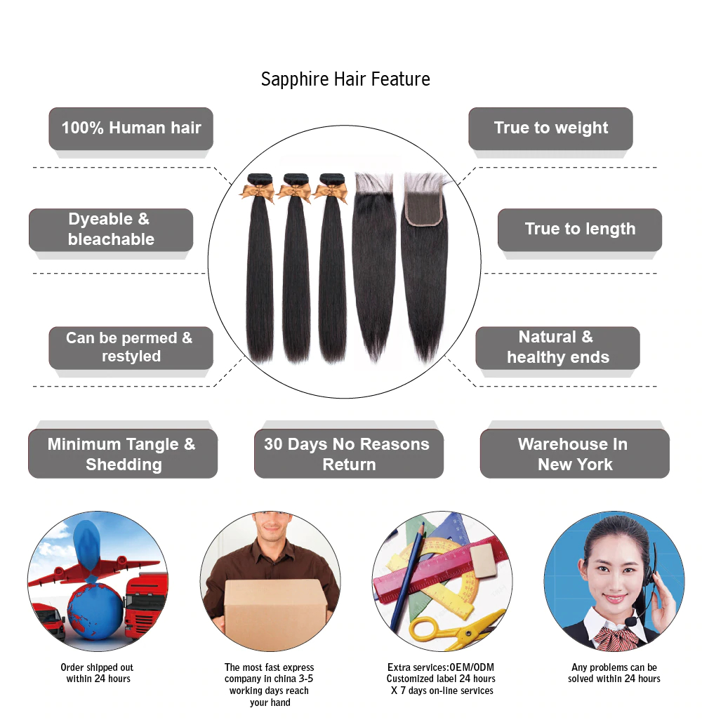 Straight Hair Bundles with Closure